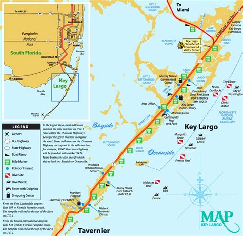 city of key largo permits.
